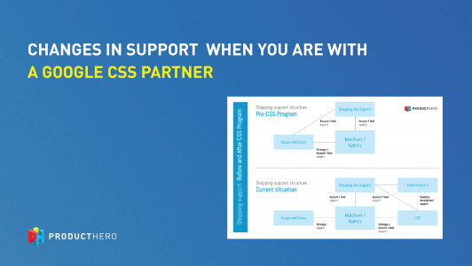 Thumbnail-support-google-css-partner