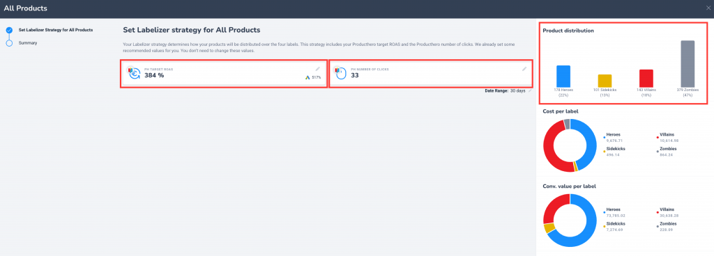 metrics & product distribution