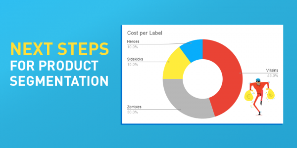 Product Labels Producthero - labelizer