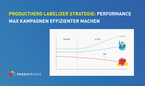 producthero labelizer strategie performance max kampagnen effizienter machen