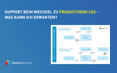 Support beim Wechsel zu Producthero CSS – Was kann ich erwarten?