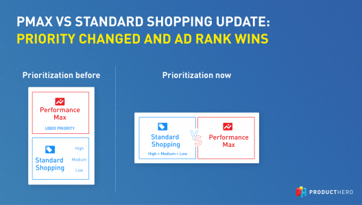 thumbnail pmax vs standard shopping update ad rank wins